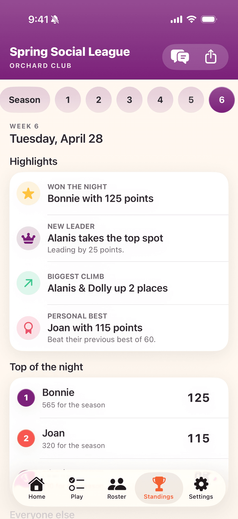 Mahjboard highlights for week 6 — who won the night, a new leader taking the top spot, the biggest climb, and a personal best