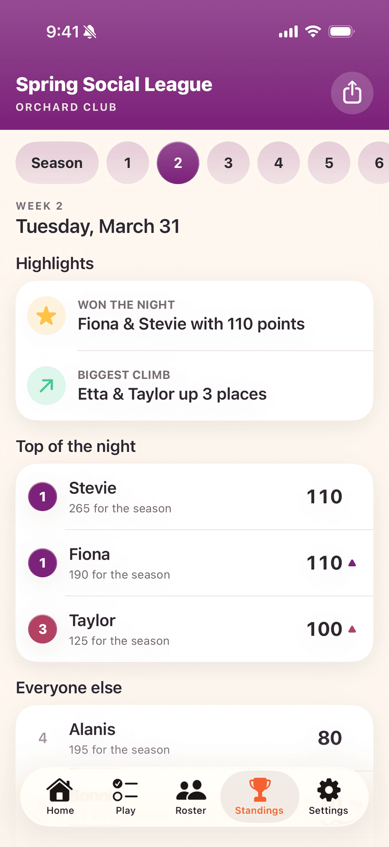 Mahjboard standings with week 2 picked from the session selector — that night's highlights and the board as it stood then