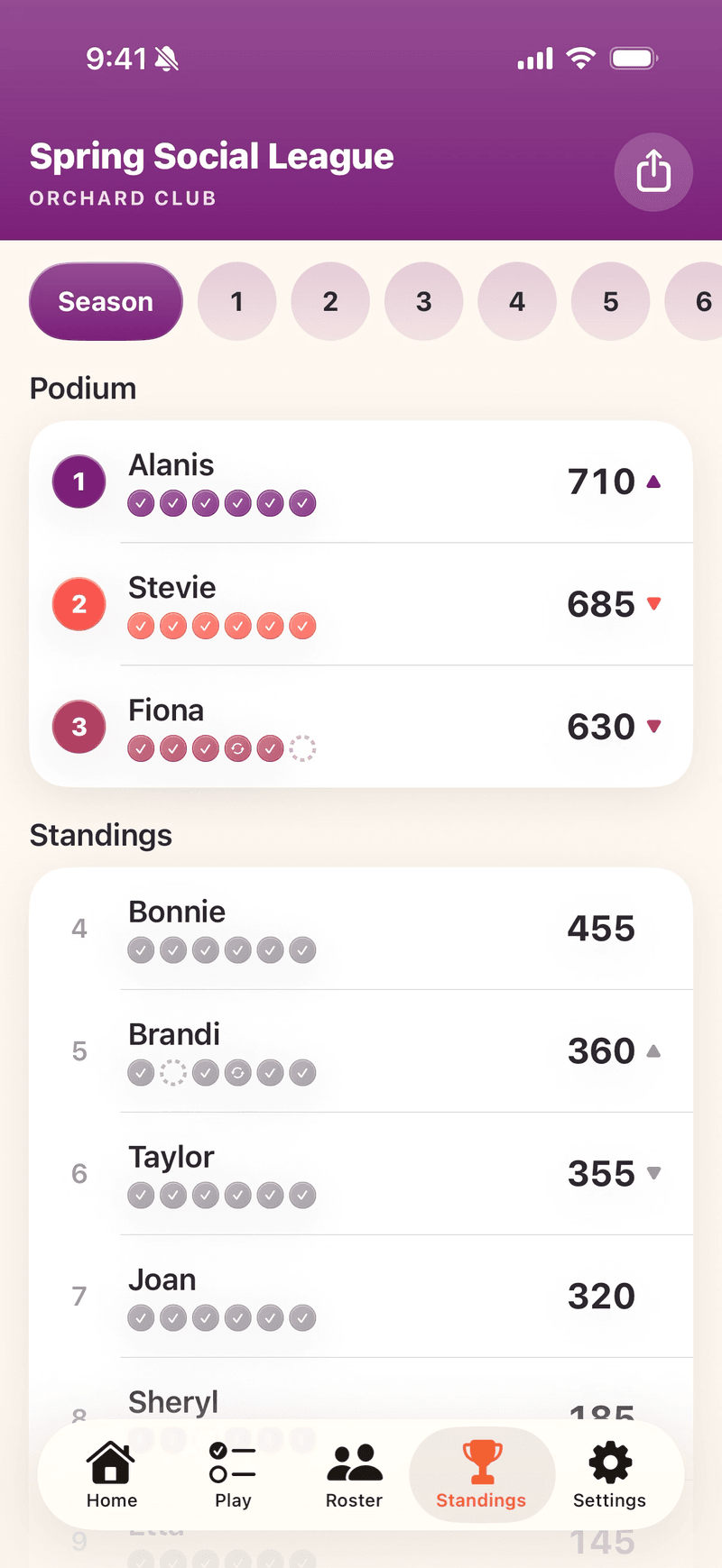 Mahjboard standings — the live season leaderboard, the top three on a podium in the league's own colours with trend arrows